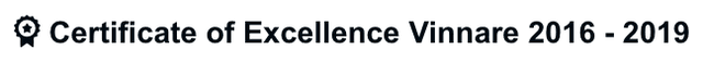 Certificate of exellence vinnare 2016 - 2019
